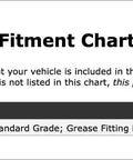 Fitment chart for Top Tier Front Shaft Universal Joint For Isuzu Hombre 1998-2000 with vehicle details.