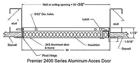 Diagram of Heavy Duty Aluminum Insulated Access Panel 18 By 18 Inch showing dimensions and components for installation.
