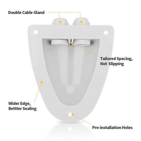 Solar Double Cable Entry Gland for RV Roof and Marine Installations, Easy Mount, Weatherproof Cable Through Junction Box