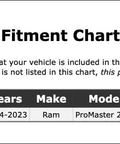 Fitment chart for Front Wheel Bearing And Hub Assembly For ProMaster 2500 Front Fits 2014 Through 2023 OE Replacement With Beefed Up Quality And Durability For Smooth Reliable Front End Operation.
