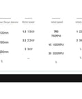 Technical specifications table for Permanent Magnet Synchronous AC Variable Frequency Drive Motor With Hydraulic Servo System.