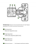 Diagram showing soft-close features and adjustment points of the Soft Close Cabinet Hinge Pack 25 Count Featuring Grass TEC 864.