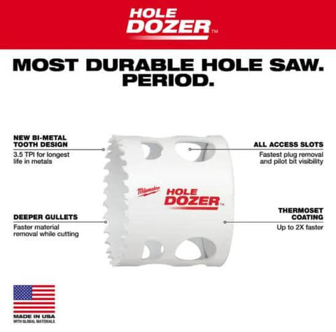 Milwaukee 2-1/2-inch ice-hardened hole saw, front view with toothed edge and Hole Dozer branding