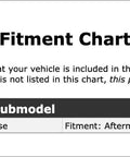 Fitment chart showing compatibility for Top Tier Accessory Drive Belt Idler Pulley For BMW 335i 2013-2015 OE Replacement Part.