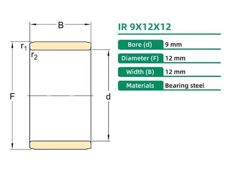 IR 9X12X12 metric needle roller bearing diagram with dimensions in mm, featuring hardened bearing steel construction.