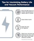 Infographic: Electrolux Ergorapido cordless vacuum battery-life tips with a large battery icon and four guidance items.