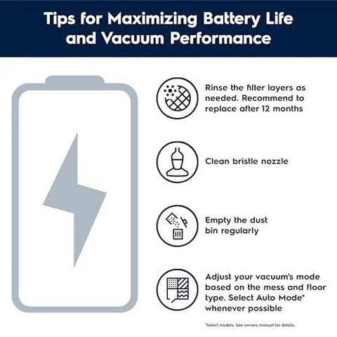 Infographic: Electrolux Ergorapido cordless vacuum battery-life tips with a large battery icon and four guidance items.
