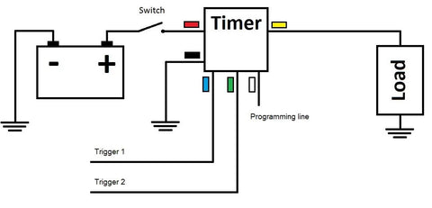 Wiring diagram for Programmable Digital Timer Relay With Adjustable Delay For Automation Projects Plug And Play 3V 12V 18V