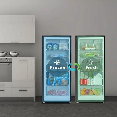 Straight Shooter 7.1 Cu Ft Upright Freezer And Refrigerator Flex Setup In Stainless Steel showcasing frozen and fresh food storage options.
