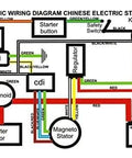 Diagram of Stator Coil CDI Wiring Harness For 4 Stroke ATV KLX 50cc 70cc 110cc 125cc Quad No Fuss Plug And Play Electrical Harness Kit