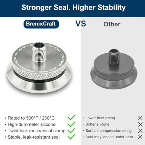BrenixCraft vacuum bagging connector, 1/4" NPT, 6061 aluminum, twist-lock, front view
