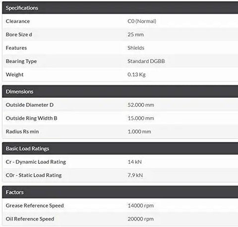 Specifications for 6205 ZZ Ball Bearings 2 Pack With Dual Metal Seals 25x52x15mm, showing dimensions and load ratings.