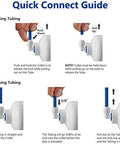 Front view of Quick Connect Guide for RO tubing fittings; blue push-fit collar with hands releasing and attaching tubing