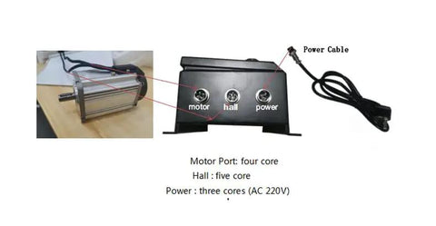 110V 1000W Brushless BLDC Motor With Driver Beefy Torque 1.59 Nm 80mm Square Flange with power cable and connections labeled