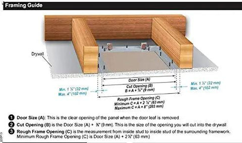 Framing guide diagram for Sweet Removable Access Panel Featuring No Sweat Drywall Inlay And Concealed Touch Latches for 12x12 inch installation.