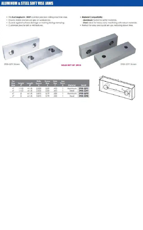 Drop Dead Simple Replacement Soft Vise Jaws For Precision Milling Machines And Kurt Style Pads showcasing aluminum and steel design.