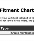Fitment chart for Hot Rod Ready Rear Shaft Front Joint Universal Joint For Toyota Tundra 2000-2006 Super Durable Heavy Duty Replacement Part That Fixes Driveline Clunking And Ensures Smooth Rolling Action Without Breaking The Bank.
