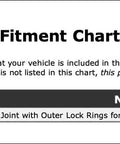 Fitment chart for Premium Rear Universal Joint For Ford Thunderbird 1962 detailing compatible vehicle models and notes.