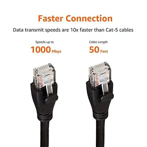 Cat 6 Ethernet Patch Cable 50 Foot With RJ45 Gold Plated Connectors showing faster connection and 1000 Mbps speed.
