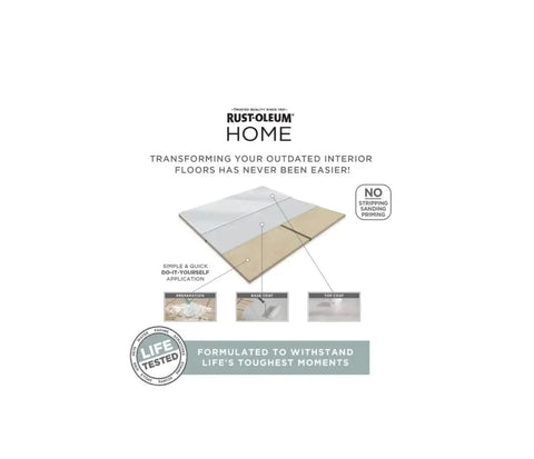Two Step Home Floor Watercolor Coating Kit White With Easy Diy Application, Scratch And Stain Resistant, application diagram