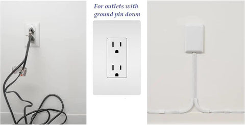 Ultra Thin Outlet Concealer Kit with Cord Management showing before and after cable organization on a wall outlet.