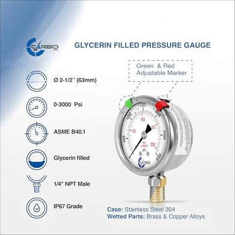 Glycerin-filled pressure gauge, CARBO 2.5-inch dial, stainless steel case, 0-3000 PSI, 1/4 NPT lower mount, dual PSI/Bar
