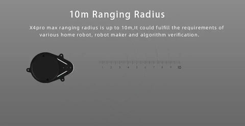 RPLIDAR X4 Pro 2D Lidar Sensor For 360 Degree Scanning And Robot Navigation, 12Hz Scan Rate, 0.12 To 10m Range module image