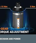 7-gear torque adjustment feature of 4V Lithium Cordless Screwdriver Kit With 30 Piece Accessory Pack, showcasing precision and power.