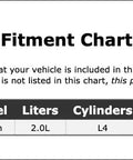 Fitment chart for Badass Durability Hvac Heater Hose For Ford Fusion 2013 2017 detailing compatible years and models.