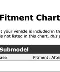 Fitment chart for Top Rated Left Accessory Drive Belt Idler Pulley For BMW ActiveHybrid 5 Models From 2012 To 2014.
