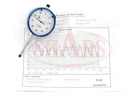 Front view of dial indicator on magnetic base with blue bezel; calibration certificate visible in background.