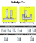 Carbide Inserts For CNC Milling And Turning Tools APMT1604PDER 20 Piece Set diagram for milling, slotting, and machining uses.