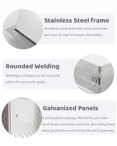 No Sweat Drywall Access Hatch With Secure Lock And Tight Fit For Easy Upkeep Boasts Rock Solid Aluminum Frame detail on stainless steel frame and galvanized panels.