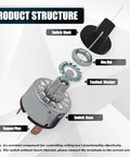 Two Pack Rotary Switch 4 Position 3 Speed Metal Fan Heater Speed Selector Switch with parts labeled