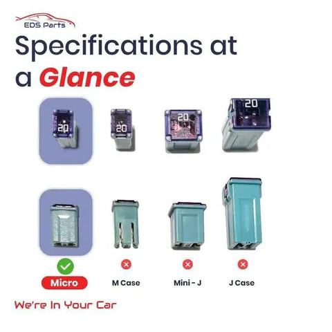 Heavy Duty Micro Cartridge Auto Fuse Kit Boss Grade Mcase Fuses For American Trucks And Cars Zero Drama Plug And Play Knockout Fast Swap Assortment For Daily Drivers specifications with various micro fuse types and sizes.