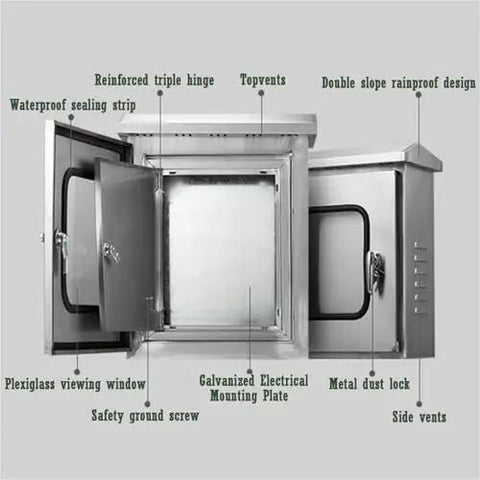Heavy Duty Waterproof Stainless Steel Electrical Enclosure Box For Outdoor Commercial Use 20x16x6 Inches with doors open and features labeled