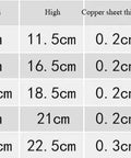 Image showing dimensions for copper sheets and rods in cm, including length, width, height, and thickness specifications.