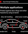 Diagram showing applications for Super-Strength Molding Tape 1/2 in x 15 ft Single Roll High-Strength Double-Sided Automotive Trim Adhesive 03614.