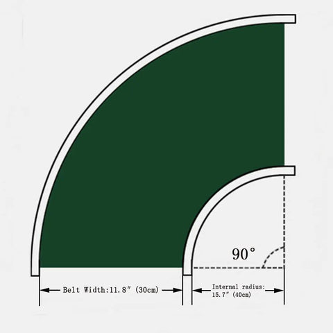 Diagram of curved conveyor belt with 90 degree turn, showing measurements and green PVC belt.