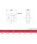 Tough As Nails Chromoly Heim Joints With Bung 1 Inch Bore 1-1/4-12 Threads Right And Left Hand Rod Ends Kit dimensions diagram
