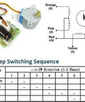 5 Pack Geared Stepper Motors 28BYJ-48 5V With ULN2003 Driver Board and wiring diagram for robotics projects