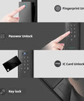 Full Automatic Smart Fingerprint Door Lock With App Remote Unlock Digital Password Zinc Alloy Build showing unlocking options including fingerprint, password, IC card, and key lock.