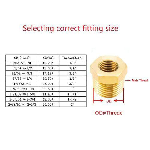 Brass hex bushing reducer, 1/2 NPT female to 3/4 GHT male, garden hose adapter with size chart