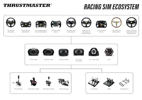 Thrustmaster T300RS GT steering wheel set infographic showing wheel, pedals, and shifters