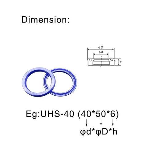 Badass Rotating PU Oil Seal Gasket 5mm Thick 19 To 35mm OD Hydraulic Sealing 2 Pcs Anti Extrusion High Tear Strength Low Friction Polyurethane Dynamic Rotary Pump Shaft Repair Kit For Home Garage Run Smooth As Silk Daily UHS-40 size chart