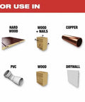 Materials suitable for 20 Piece Titanium Enhanced Bi Metal Oscillating Multi Tool Blade Kit, including hardwood, copper, PVC, and drywall.