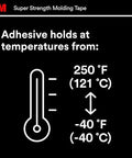 Super-Strength Molding Tape temperature range -40F to 250F display, includes Fahrenheit and Celsius scale for automotive use