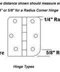 Four Inch Spring Loaded Self Closing Hinges With Five Eighth Inch Radius Corners diagram with radius corner measurements