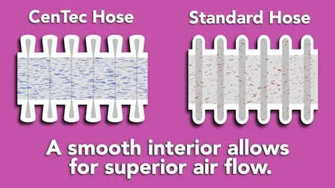 Comparison of CenTec hose with smooth interior and standard hose for superior airflow, highlighting efficient design.