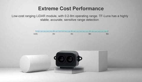 Image of Do It All LiDAR Sensor Kit With USB TTL Adapter And Dupont Cable For Raspberry Pi Arduino STM32 Drones Industrial Robots.